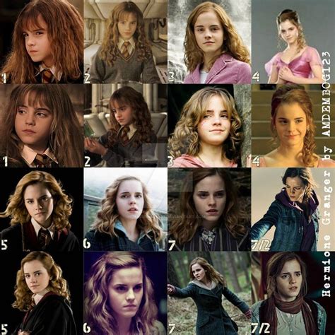 hermione evolution